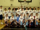 Grade 8 Boys Division